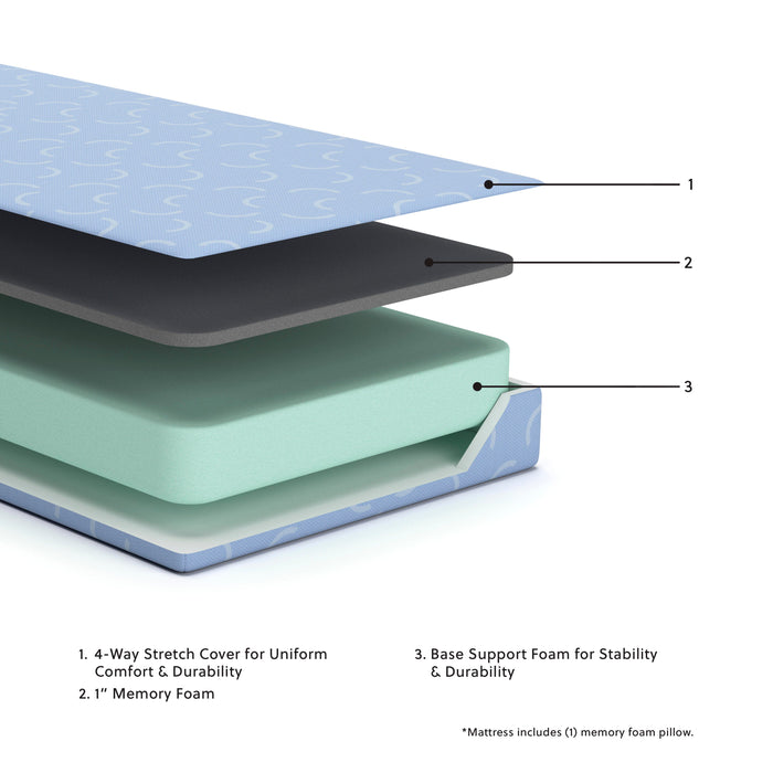 iKidz Ocean Mattress and Pillow - Bill's Discount Center (Bradenton, FL)