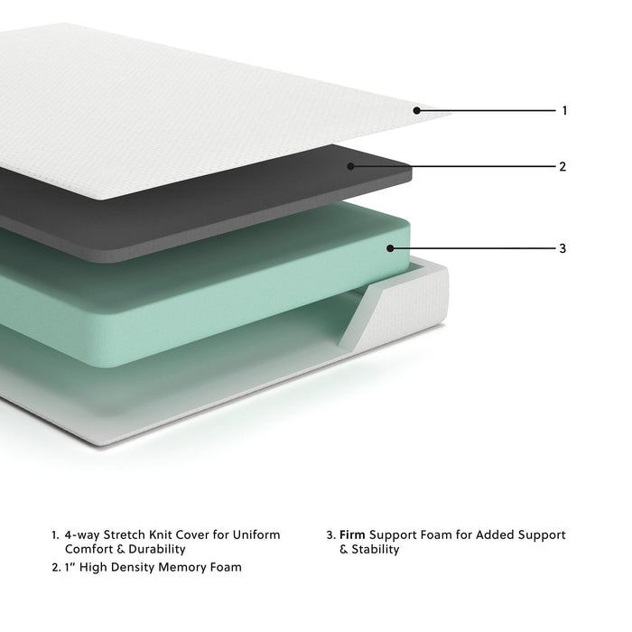 Chime 8 Inch Memory Foam Mattress in a Box - Bill's Discount Center (Bradenton, FL)