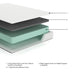 Chime 8 Inch Memory Foam Mattress in a Box - Bill's Discount Center (Bradenton, FL)