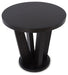 Chasinfield Occasional Table Set - Bill's Discount Center (Bradenton, FL)