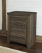 Juararo Bedroom Set - Bill's Discount Center (Bradenton, FL)