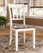 Whitesburg Dining Set - Bill's Discount Center (Bradenton, FL)