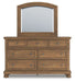 Feddinger Dresser and Mirror - Bill's Discount Center (Bradenton, FL)