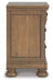 Feddinger Bedroom Set - Bill's Discount Center (Bradenton, FL)