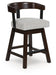 Haddigan Counter Height Barstool (Set of 2) - Bill's Discount Center (Bradenton, FL)