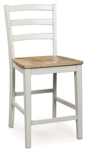 Purlaney Counter Height Barstool - Bill's Discount Center (Bradenton, FL)