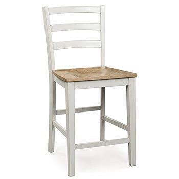 Purlaney Counter Height Barstool - Bill's Discount Center (Bradenton, FL)