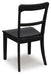 Greddinton Dining Chair - Bill's Discount Center (Bradenton, FL)