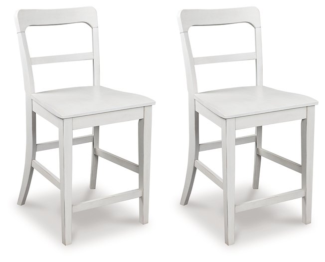 Greddinton Counter Height Barstool - Bill's Discount Center (Bradenton, FL)