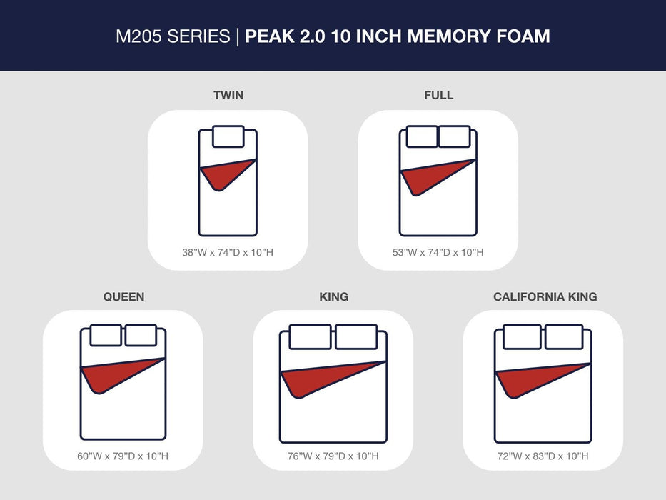 Peak 2.0 10 Memory Foam Mattress - Bill's Discount Center (Bradenton, FL)