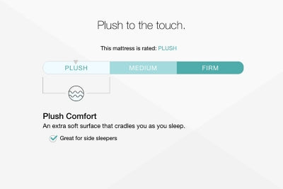 Chime 12 Inch Hybrid Mattress in a Box - Bill's Discount Center (Bradenton, FL)