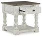 Havalance Occasional Table Set - Bill's Discount Center (Bradenton, FL)