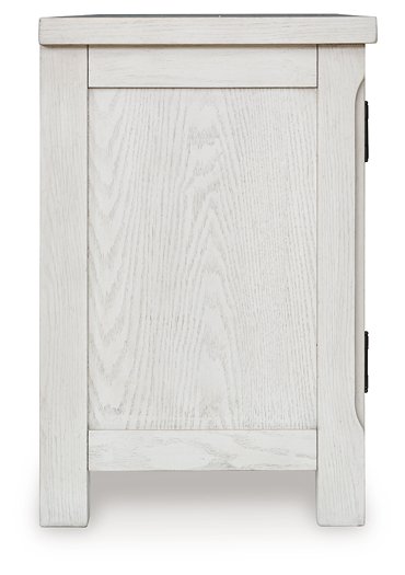 Robbinsdale 72" TV Stand - Bill's Discount Center (Bradenton, FL)